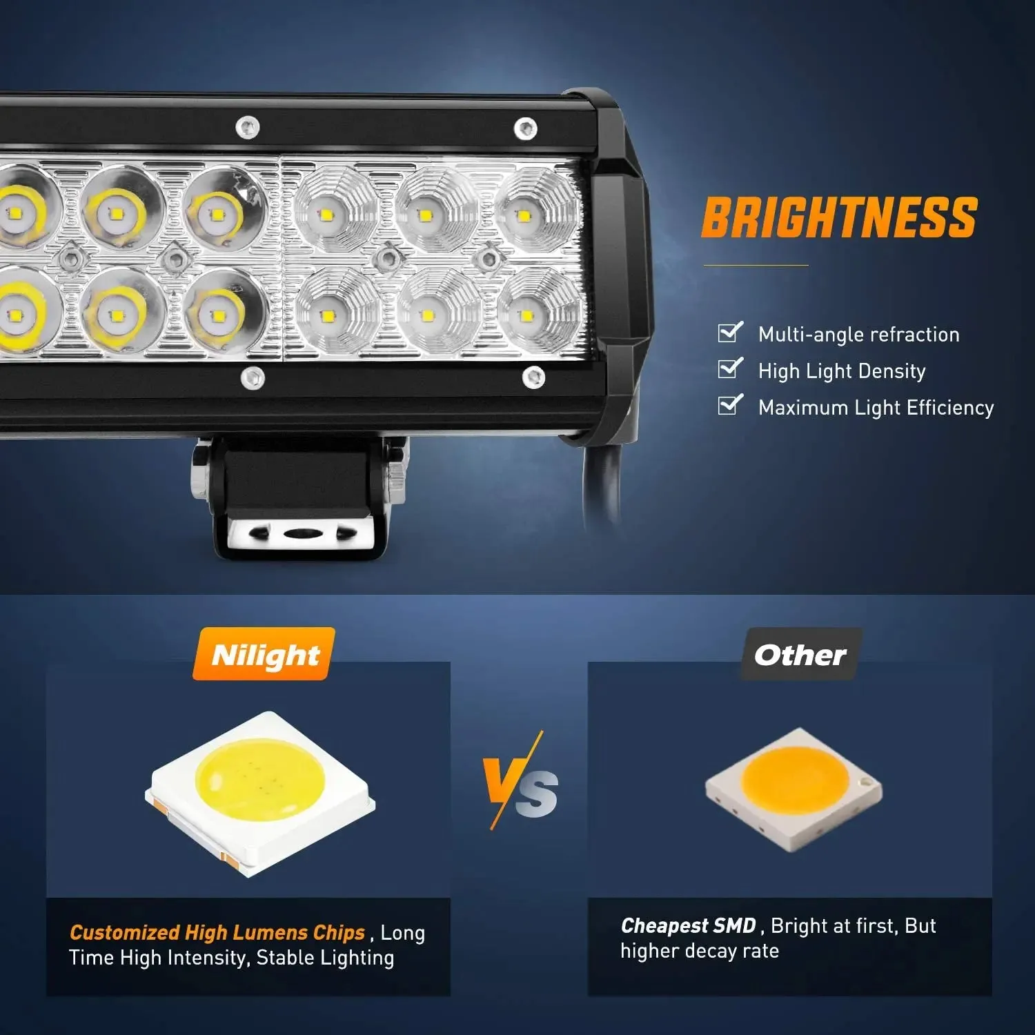 12 Inch 72W 5000LM Double Row Spot Flood LED Light Bars (Pair)