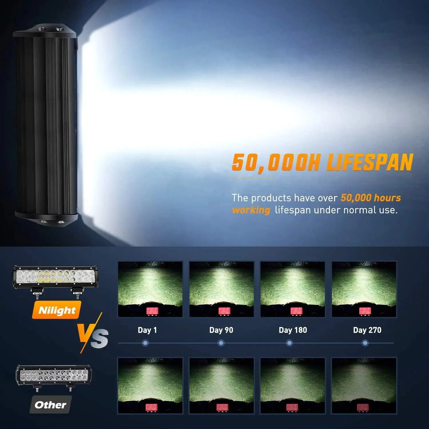 12 Inch 72W Double Row Spot Flood Led Light Bars (Pair) | 10FT Wire 3Pin Switch