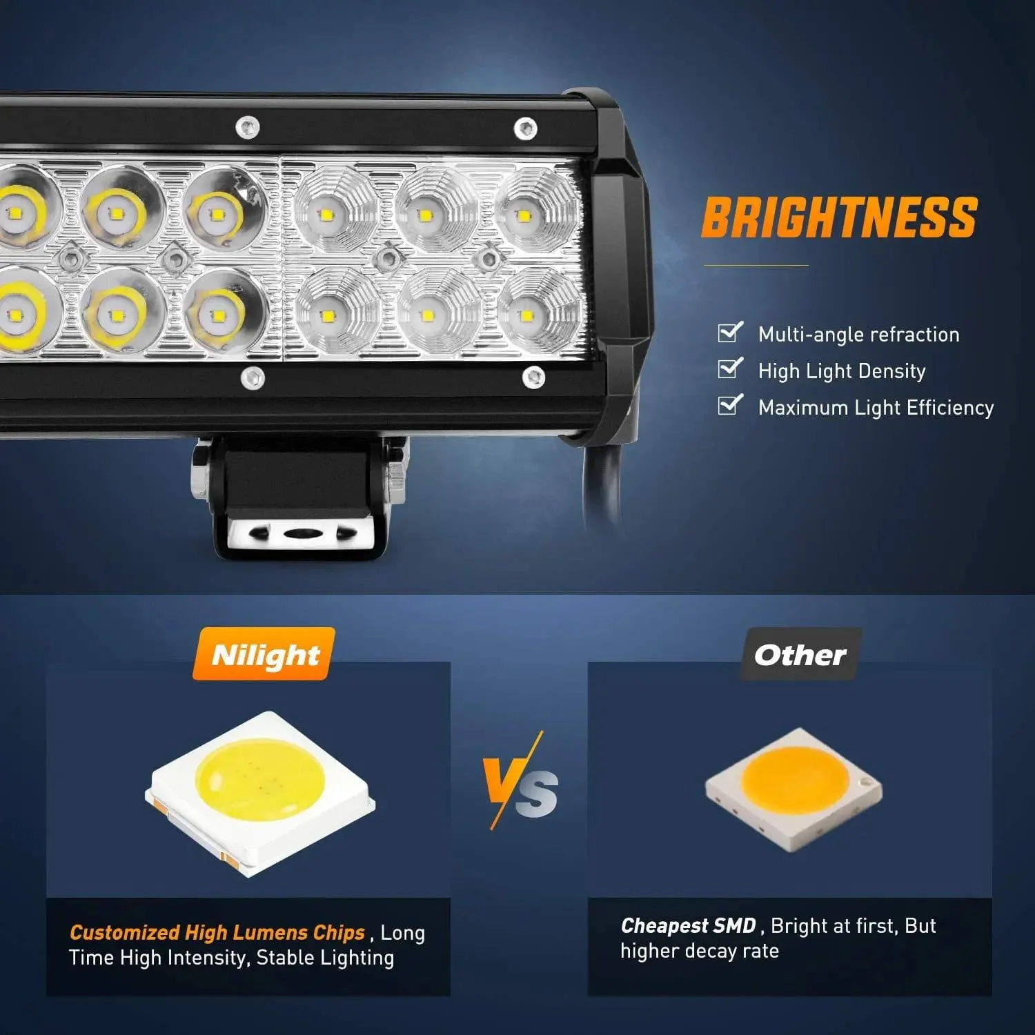 12 Inch 72W Double Row Spot Flood Led Light Bars (Pair) | 10FT Wire 3Pin Switch