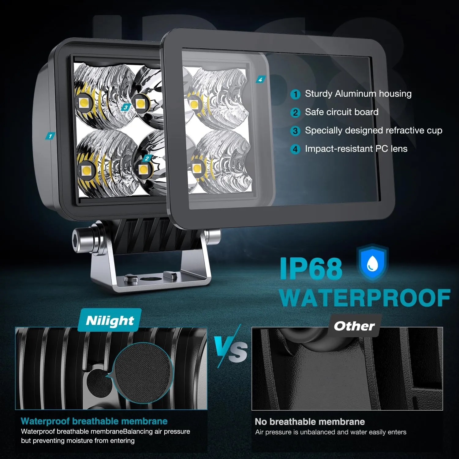 3.3 Inch 6LED Spot Flood Built-in EMC LED Pod Lights (Pair)