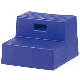 Horsemen’s Mounting Step